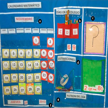 Psiquiatría Cósmico anunciar Calendario Matemático, para trabajar conceptos numéricos en preescolar |  Educando Juntos