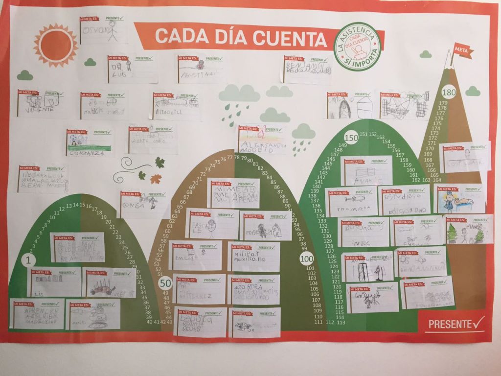 cada-dia-cuenta