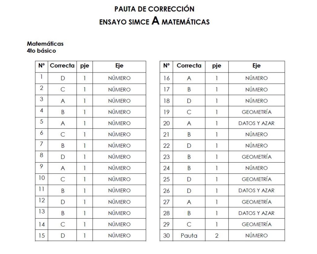 correccion1