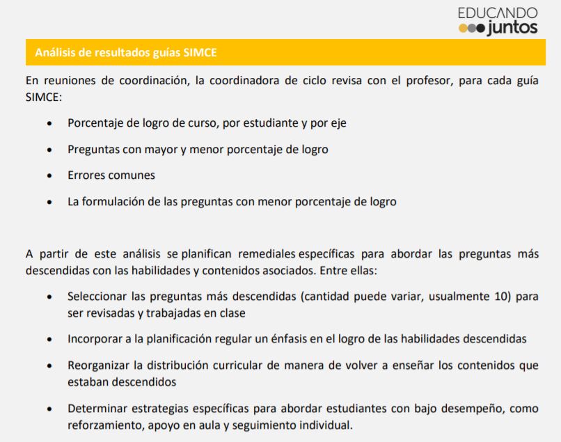 Sistema De Trabajo Con Guías SIMCE | Educando Juntos