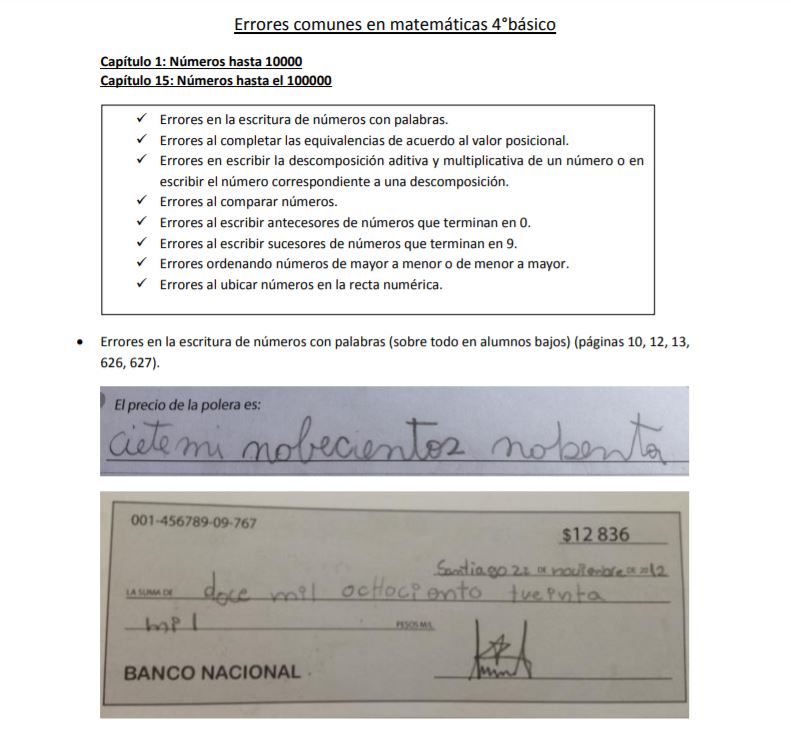 Errores Comunes En Matemática | Educando Juntos