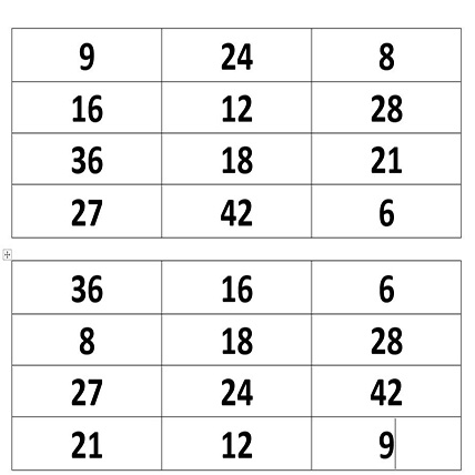Endurecer Chirrido prestar Bingo, juego para practicar las tablas de multiplicar | Educando Juntos
