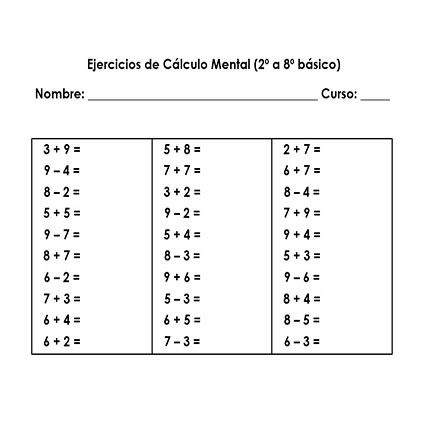 Cálculos Matemáticos Básicos