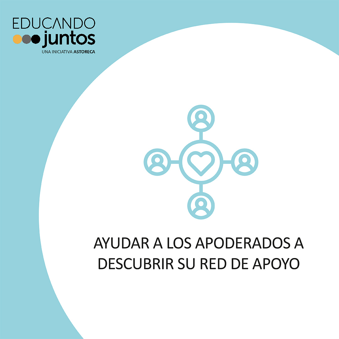 Ayudar a los apoderados a descubrir su red de apoyo | Educando Juntos
