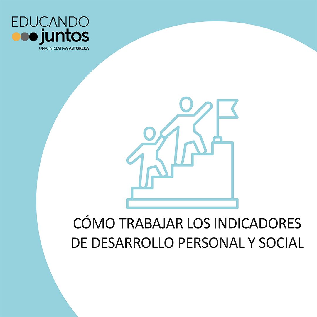 Tipo de Recurso: SIMCE | Educando Juntos